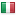 bancat.com server is located in Italy